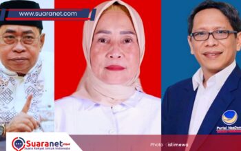 ‎Adhan Dambea Desak Ketua Fraksi Gerindra Mundur: Kalau Tidak, Saya yang Mundur!‎‎