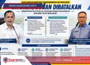 ‎Kunjungan Menteri Transmigrasi ke Boalemo Ditunda, Bukan Dibatalkan